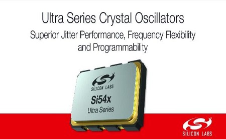 通信網(wǎng)絡(luò)福音來啦,超小尺寸超低抖動可編程Oscillator問世