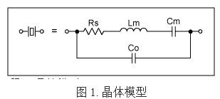 MAX1470超外差接收機(jī)選型Oscillator是個(gè)大問(wèn)題,應(yīng)注意哪些方面